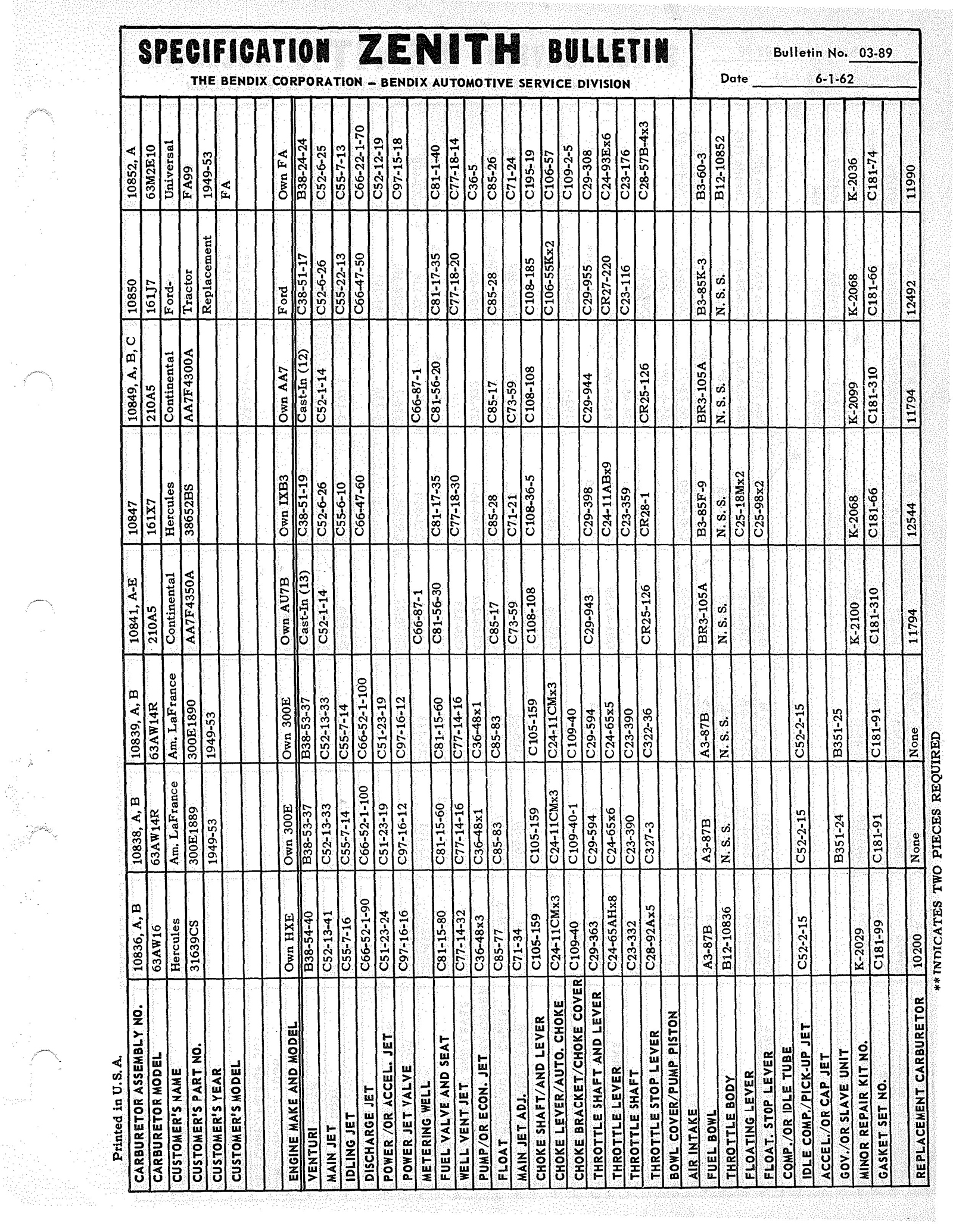 n_Zenith Carb Specifications 090.jpg